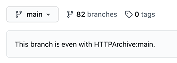A forked repo which is even with upstream.
